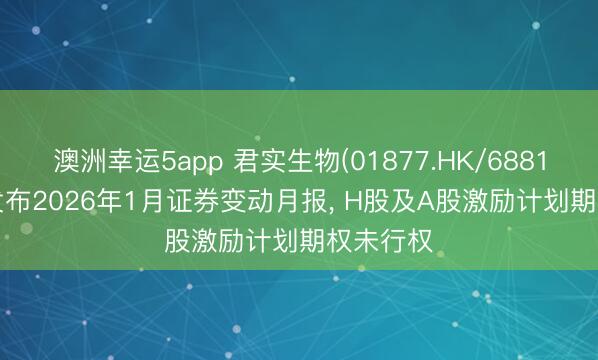 澳洲幸运5app 君实生物(01877.HK/688180.SH)发布2026年1月证券变动月报, H股及A股激励计划期权未行权