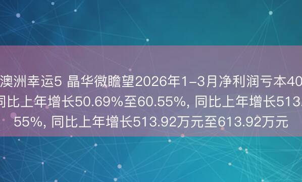 澳洲幸运5 晶华微瞻望2026年1-3月净利润亏本400万元至500万元， 同比上年增长50.69%至60.55%， 同比上年增长513.92万元至613.92万元